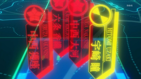 ANCB000783