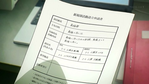 ancb00190