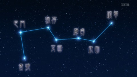 ancb005331