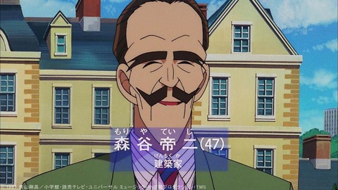 5687