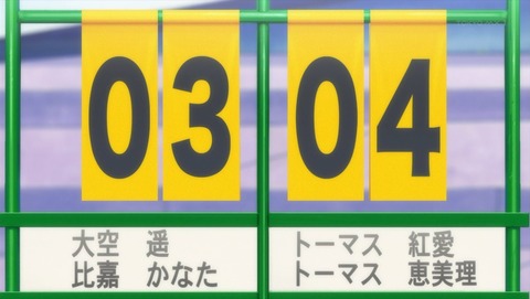 ancb001449