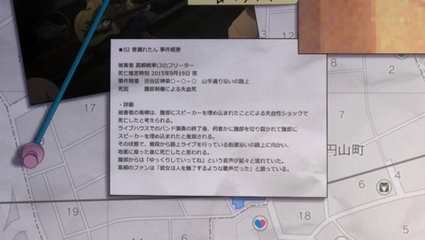 ANCB001145