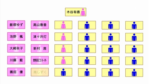 桜trick 1話 感想 1409