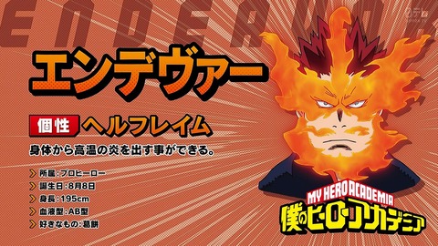 ancb00329