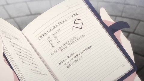 ancb00122