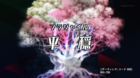 ancb00508