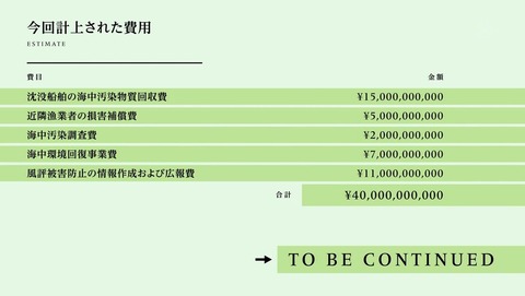ancb002666