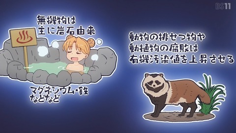 ancb002397