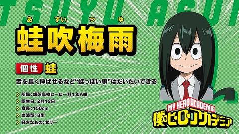 ancb00219