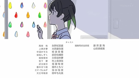 ancb00549