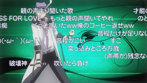 ancb001956