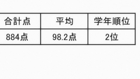 ancb00131