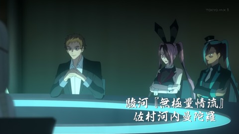 ancb00199