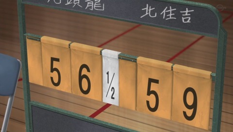ancb001028