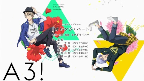 ancb002686