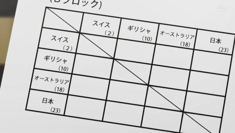 ANCB002793