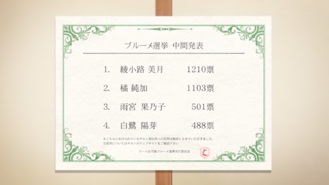 ancb00440