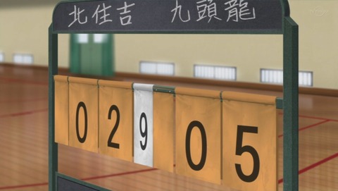 ancb002232