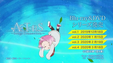 ancb001511
