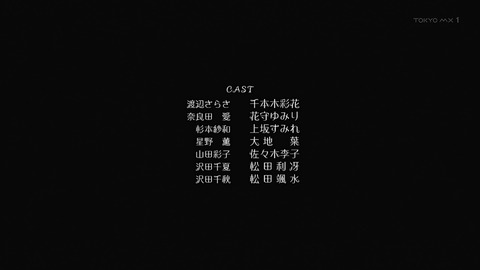 ancb00548