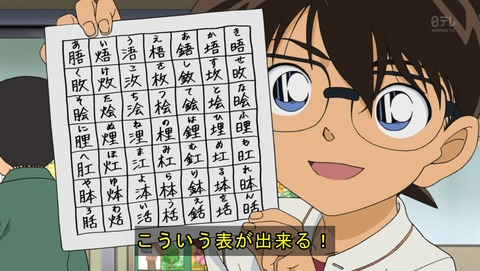 名探偵コナン 第0話 最後どうした 原作感想 あにこ便 名探偵コナン 第0話 最後どうした 原作感想 あにこ便