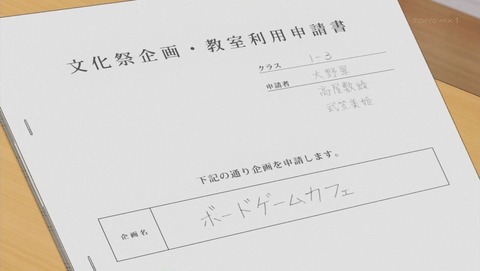 ancb001569