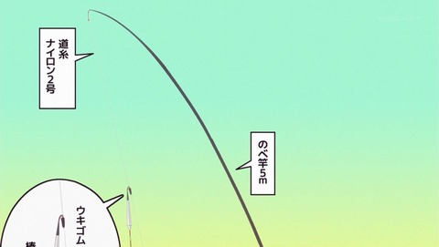 ancb000560
