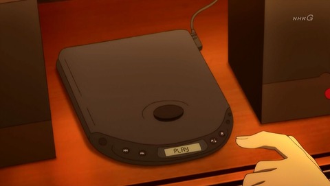 ancb00038
