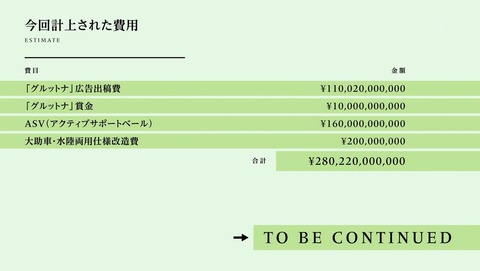 ancb002749