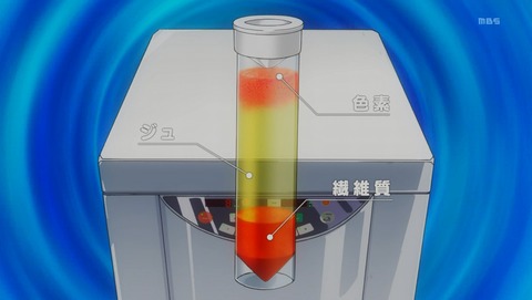 ANCB000983