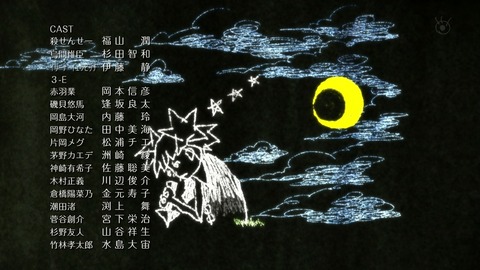 ancb03790