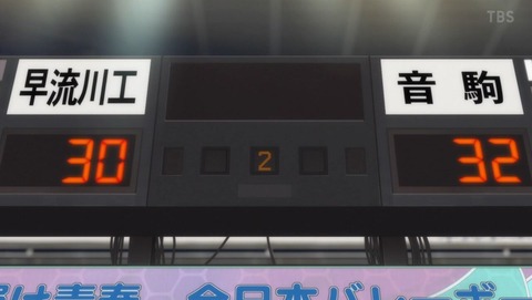 ancb002084