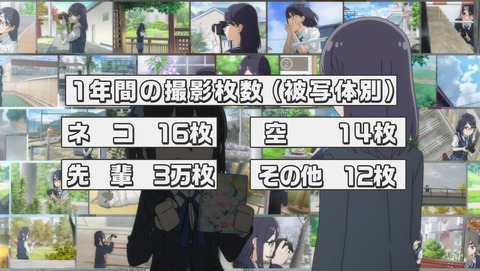 mono 1話 感想 monoの旅 60
