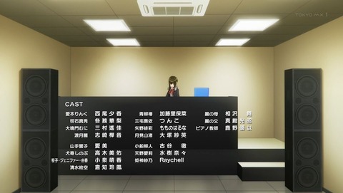 ancb002472