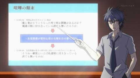 ancb00191