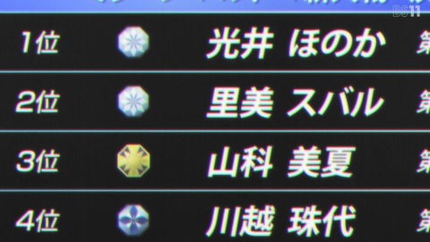 ANCB000817