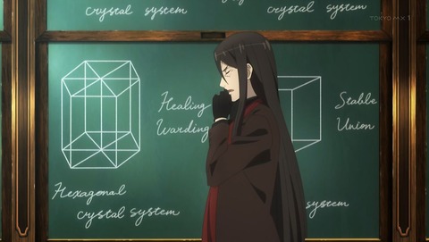 ancb00047