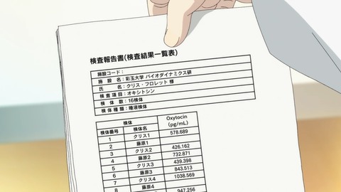 ancb02263