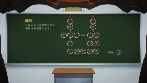 ancb001629