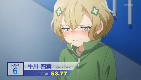 ancb002602