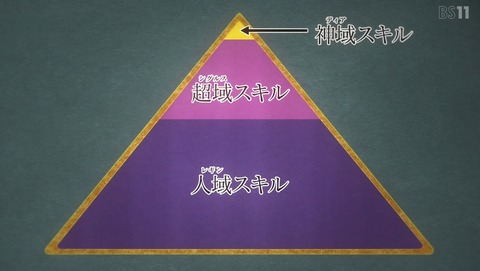 ギルドの受付嬢ですが、残業は嫌なのでボスをソロ討伐しようと思います ギルます 3話 感想 白銀の盾役(タンク)ですが、ヤバいダンジョンに挑もうと思います 57