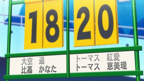 ancb001917