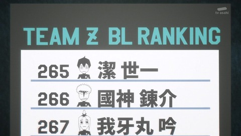 ancb032876