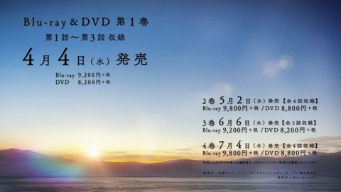 ancb00425