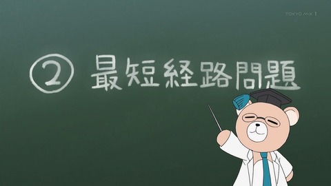 ancb00144