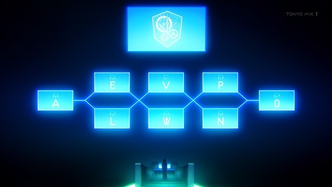 ancb00019