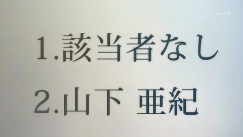ancb00188