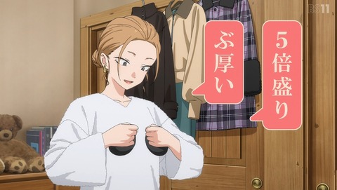 ancb001118