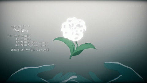 ancb00486