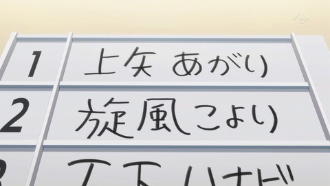 ANCB002492